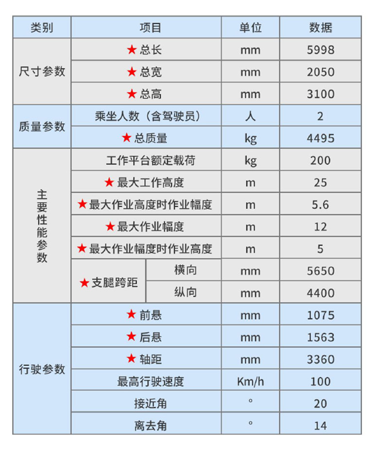 微信图片_20221027101814_副本.jpg